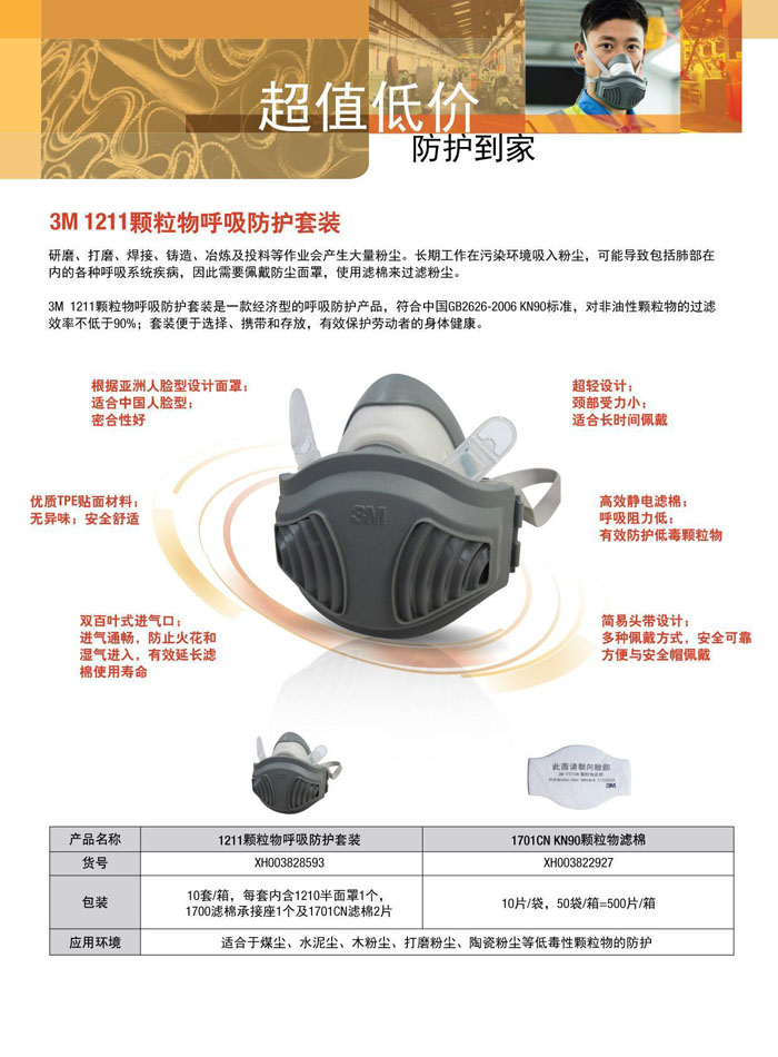 3M1211 顆粒物呼吸防護(hù)套裝