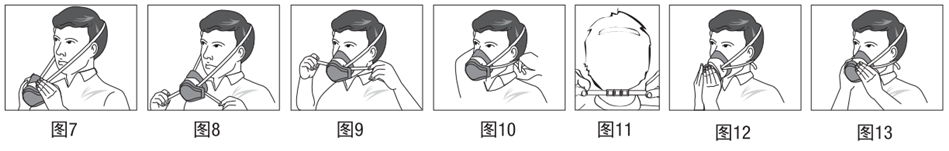 1211顆粒物呼吸防護(hù)組合安裝及佩戴流程: