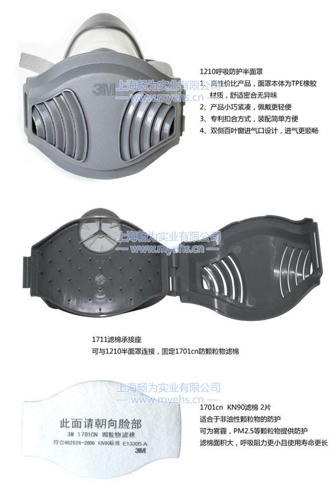 3M1211 顆粒物呼吸防護(hù)套裝 產(chǎn)品展示